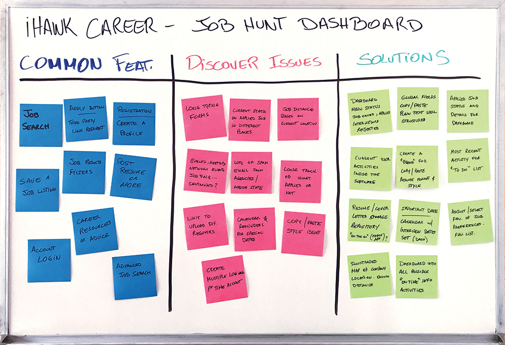 task_postit